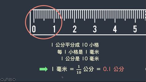 2.4米幾公分|米和公分轉換